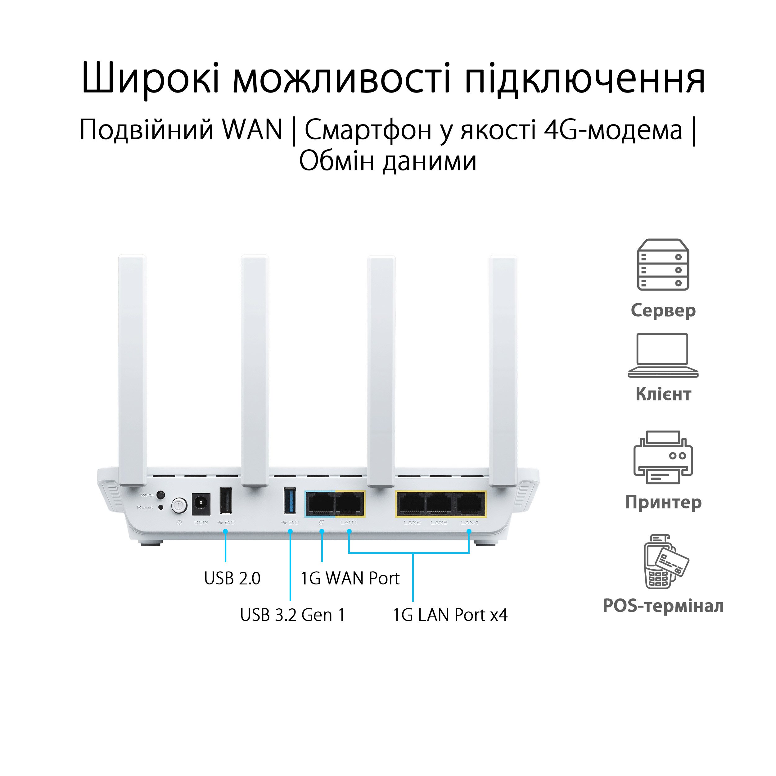 Бездротовий маршрутизатор Asus ExpertWiFi EBR63 (90IG0870-MO3C00)